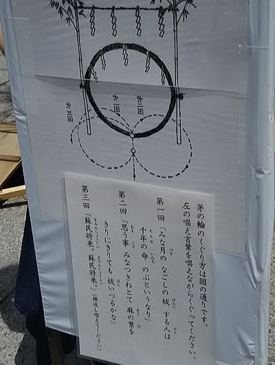 八坂神社 夏越の大祓 (茅の輪くぐり) / 京都観光旅行ガイド