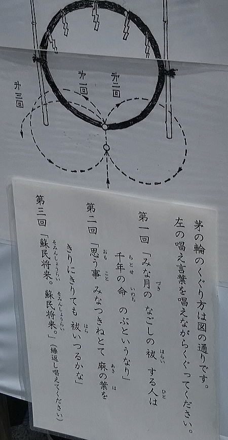 茅の輪くぐり方 / 京都観光旅行ガイド